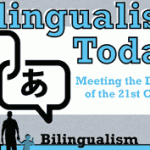 Infographic: Bilingualism Today: Meeting the Demands of the 21st Century 