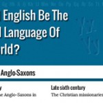Infographic: Should English Be The Official Language of the World?