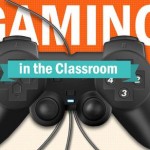 Infographic: Gaming in the Classroom