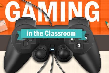 Gaming In The Classroom Infographic Logo