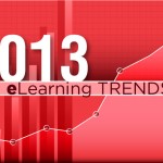 Infographic: 2013 eLearning Trends