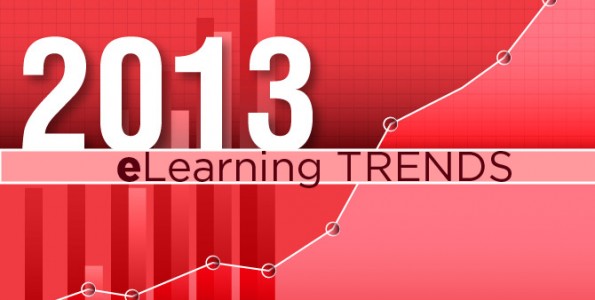 Text graphic 2013 eLearning Trends