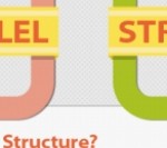 Title Image for Parrallel Structure Infogrpahic