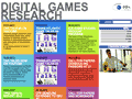 Digital Games Research