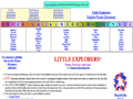 Little Explorers Picture Dictionary
